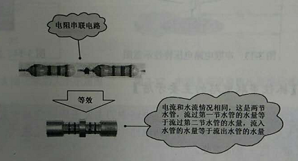 松下可調(diào)電阻串聯(lián)電路示意圖